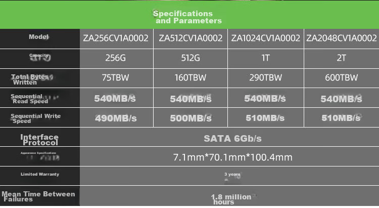 SEAGATE 1TB SSD Solid State Drive SATA 3.0 Interface Desktop Laptop Hard Drive Read Speed up to 540MB/s SEAGATE Ku Yu 10