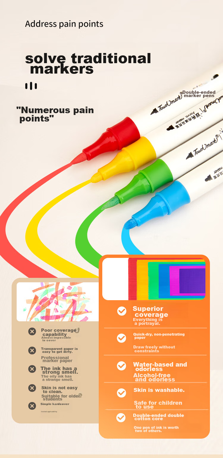 Touch Mark Dual-Tip Acrylic Marker Set, 36 Colors, Soft And Hard Tips, Watercolor Pens for Students' Doodling, Art Drawing, Waterproof Quick-Drying Highlighters, Children's Birthday Gift for Boys And Girls 4