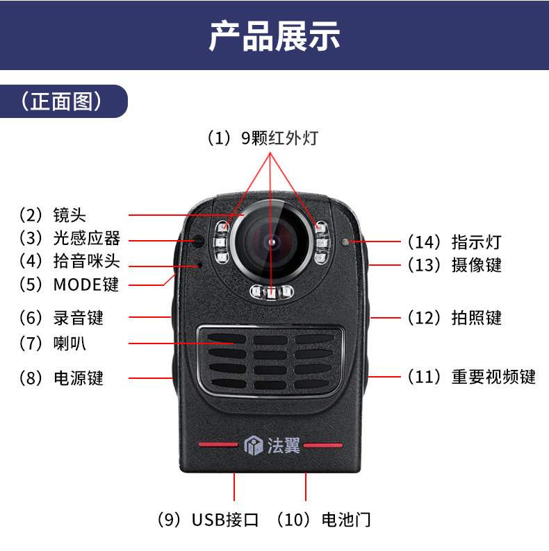 https://img30.360buyimg.com/sku/jfs/t1/161047/27/16764/128729/606c2381Ea107a054/d4ba1b2f9275c2c2.jpg