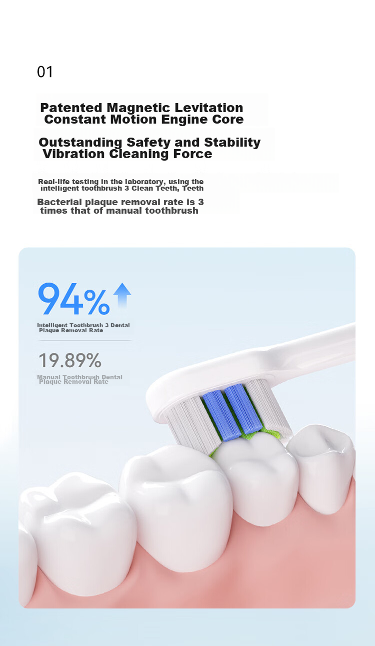 Hongmengzhixuan Libode Smart Sonic Electric Toothbrush Youyang 3 Adult Toothbrush, Cleans And Whitens Teeth, Long Battery Life, Gift for Boyfriend/girlfriend, Birthday Present, Wedding Gift 6