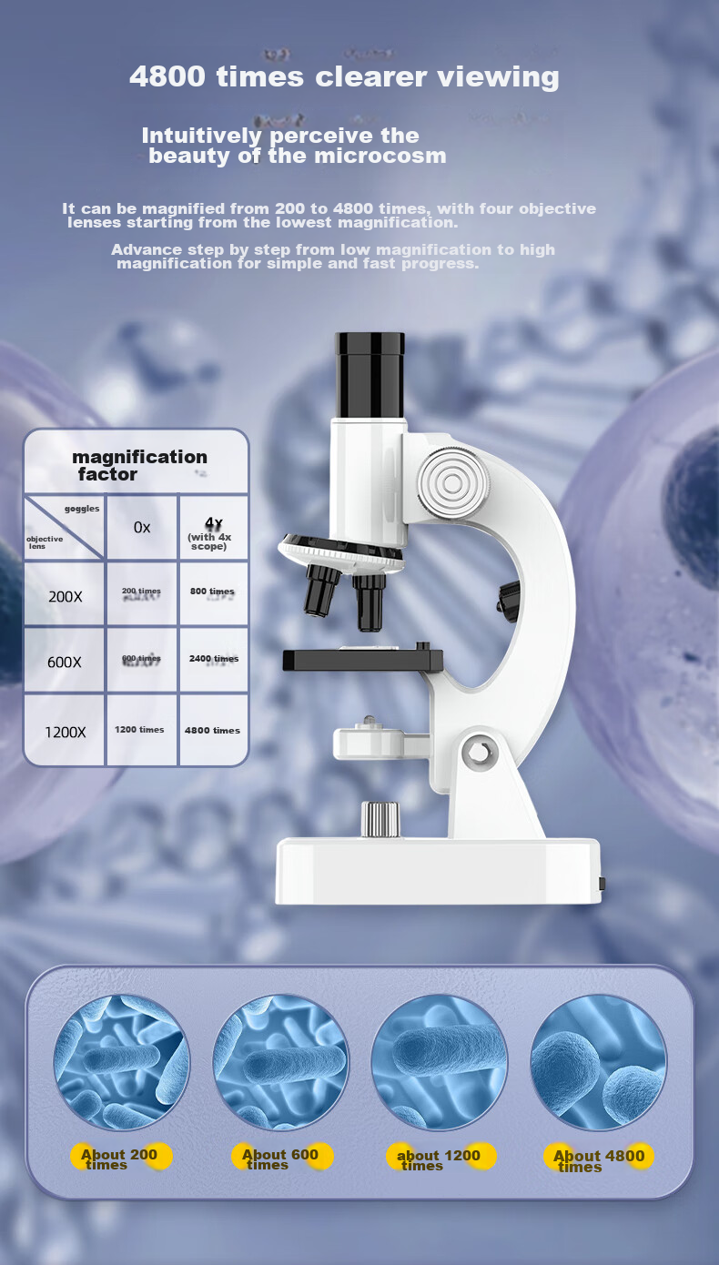 Toylezhi Microscope Children's Educational Science Experiment Toy for Elementary and Middle School Students Ages 3-12 Boys Birthday Gift 4