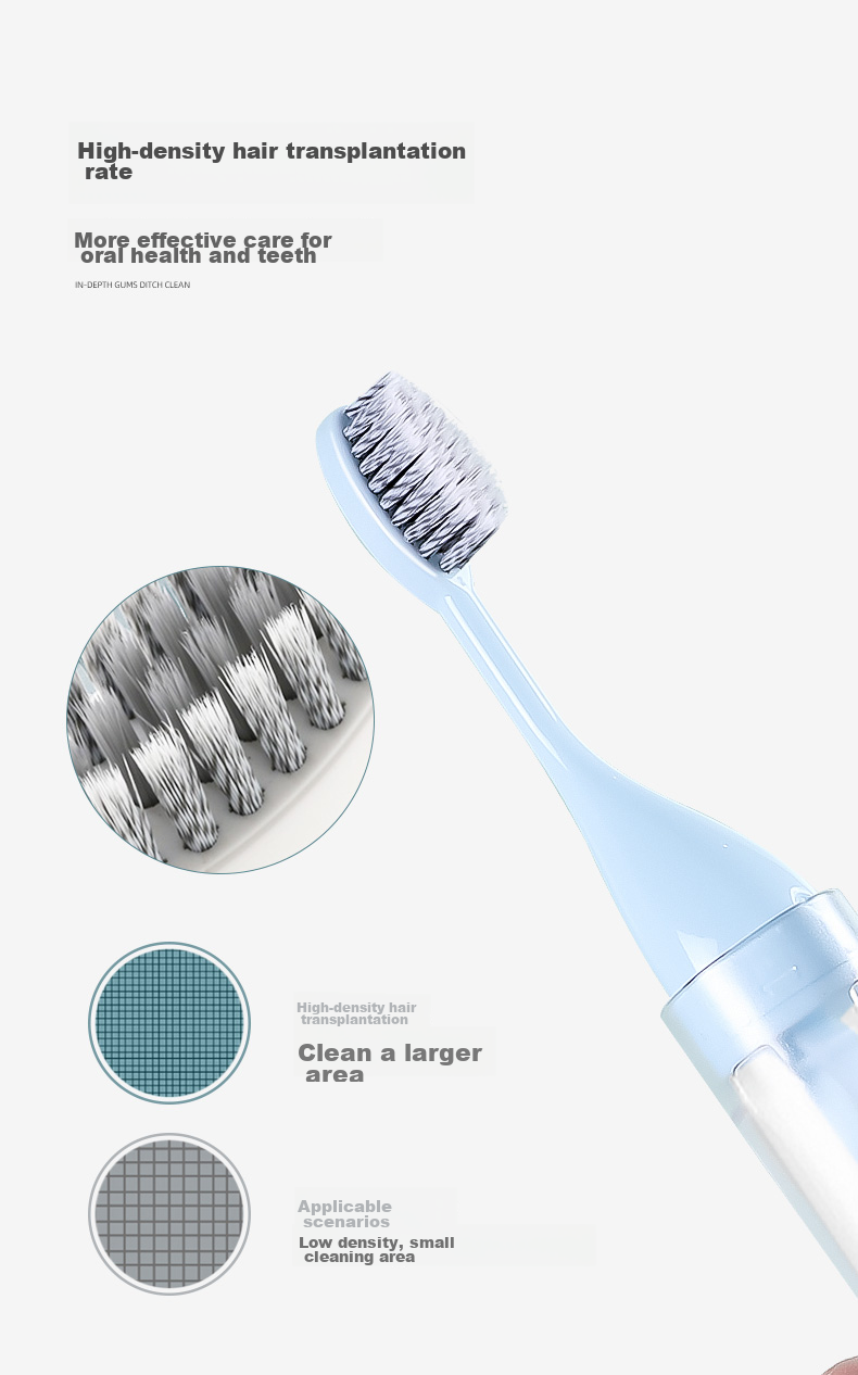 Etravel Toothbrush Heads Set of 4 Travel-Friendly Foldable Mini Soft Bristles Small Heads Blue*2 + White*2 3