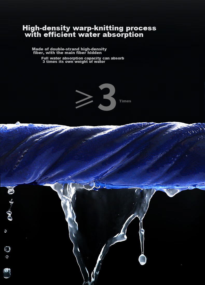 Good Weather Thick Cleaning Cloth for Car Washing, Property Maintenance, Kitchen Use, Lint-Free Towel, Two Pieces, 35*75cm, Blue 2