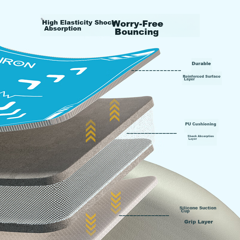 PROIRON Puli'ai Exercise Mat with Shock Absorption, Soundproofing, Indoor Fitness, Non-Slip, Cushioning, Wear-Resistant, Enlarged And Widened Floor Mat, Blue