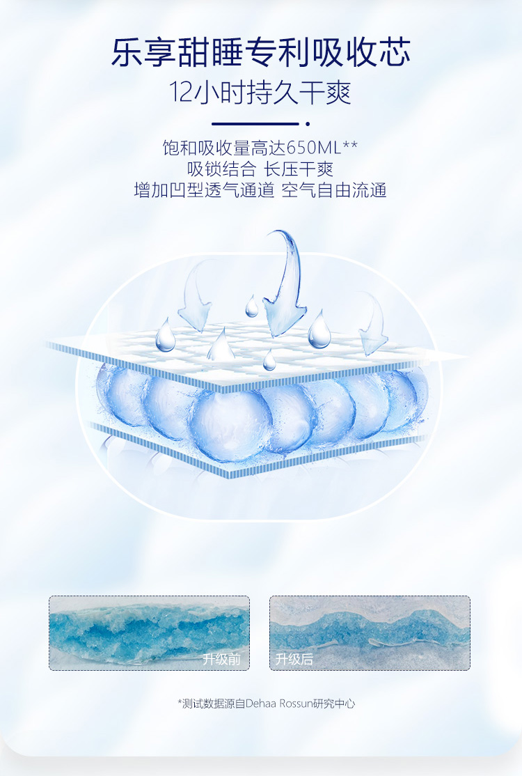 88808-露安适(lelch)婴儿纸尿裤干爽透气尿不湿 日用/夜用新生儿小包装多包装 多尺码可选 夜用-NB码30片*3包-详情图