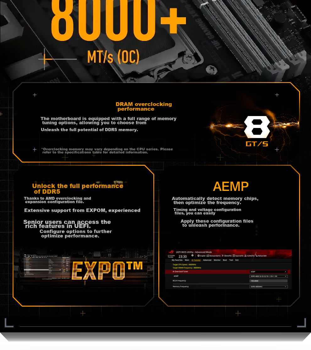 ASUS TUF GAMING X870-PLUS WIFI Motherboard, Supports CPU 9850X3D/9950X3D/9800X3D (AMD X870/socket AM5) 9