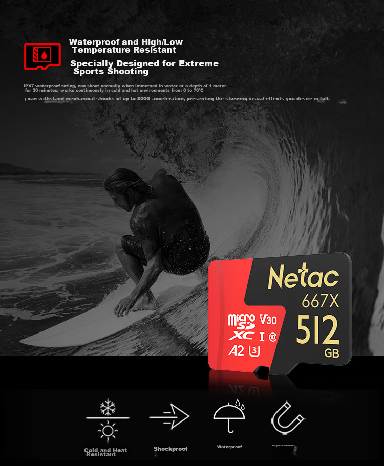 Netac 512GB TF (MicroSD) Memory Card, U3 A2 4K Ultra PRO Edition, Compatible with DJI Action Cameras And GoPro Memory Cards, Read Speed 160MB/s 5