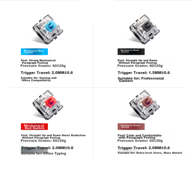 HP K10G-104 Key Blue Switch Mechanical Keyboard Wired High Aesthetic Value Ice Blue Gaming Keyboard E-Sports Internet Cafe Metal Panel Full Key Anti-Ghosting Hot-Swappable 6