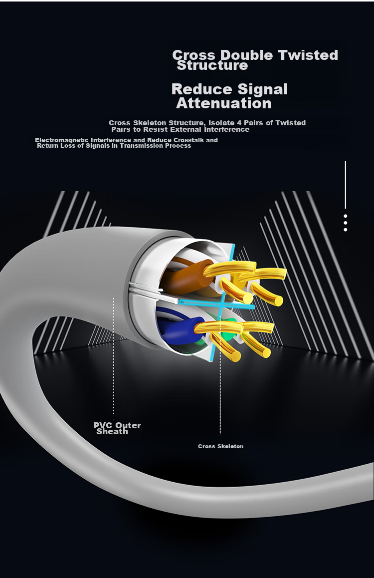 MAXCENT CAT6 Gigabit Shielded Twisted Pair Ethernet Cable, Broadband Connection Wire for Engineering And Home Installation, Finished Network Patch Cord, 20 Meters MC6-20P 6