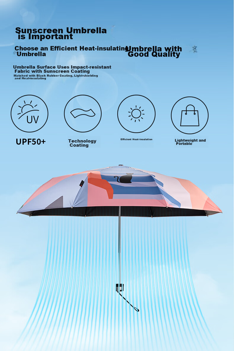 Knirps German Sun Umbrella, UV Protection, Rain And Shine Umbrella, Black Gel Umbrella, Women's Gift, Cat Desig 4