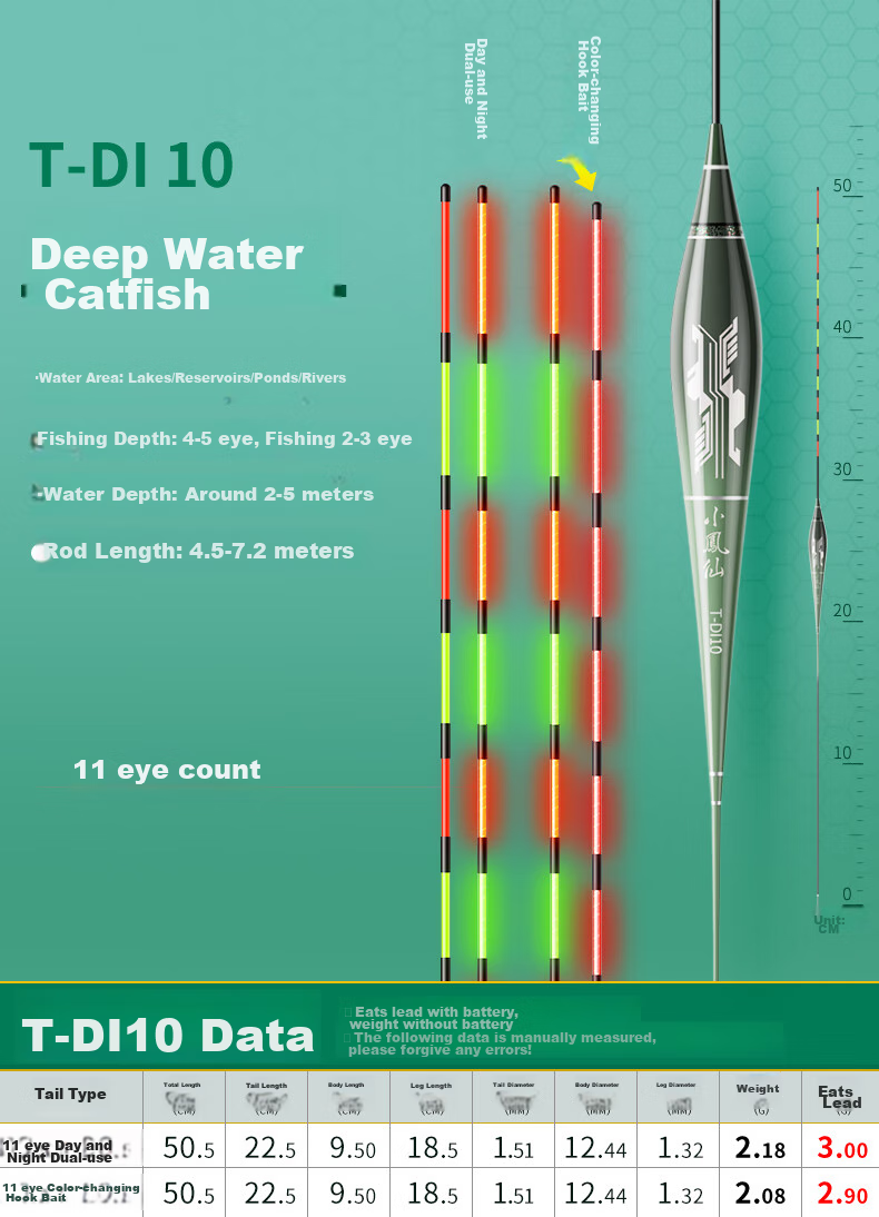 Xiaofengxian Integrated Luminous Float T-DI, Bite-Sensitive Color-Changing High-Sensitivity Eye-Catching Float, Day And Night Dual-Use Crucian Carp Float 16