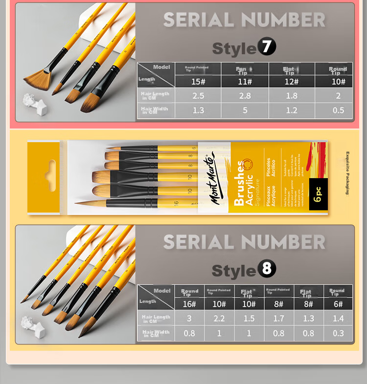 Mont Marte Gouache Brushes, Set of 6, Watercolor Brushes for Children's Watercolor Painting, Art Paint Line Brushes, Round Tip Flat Brush Set for Students, BMHS0008 Sketching, Marker Drawing 18