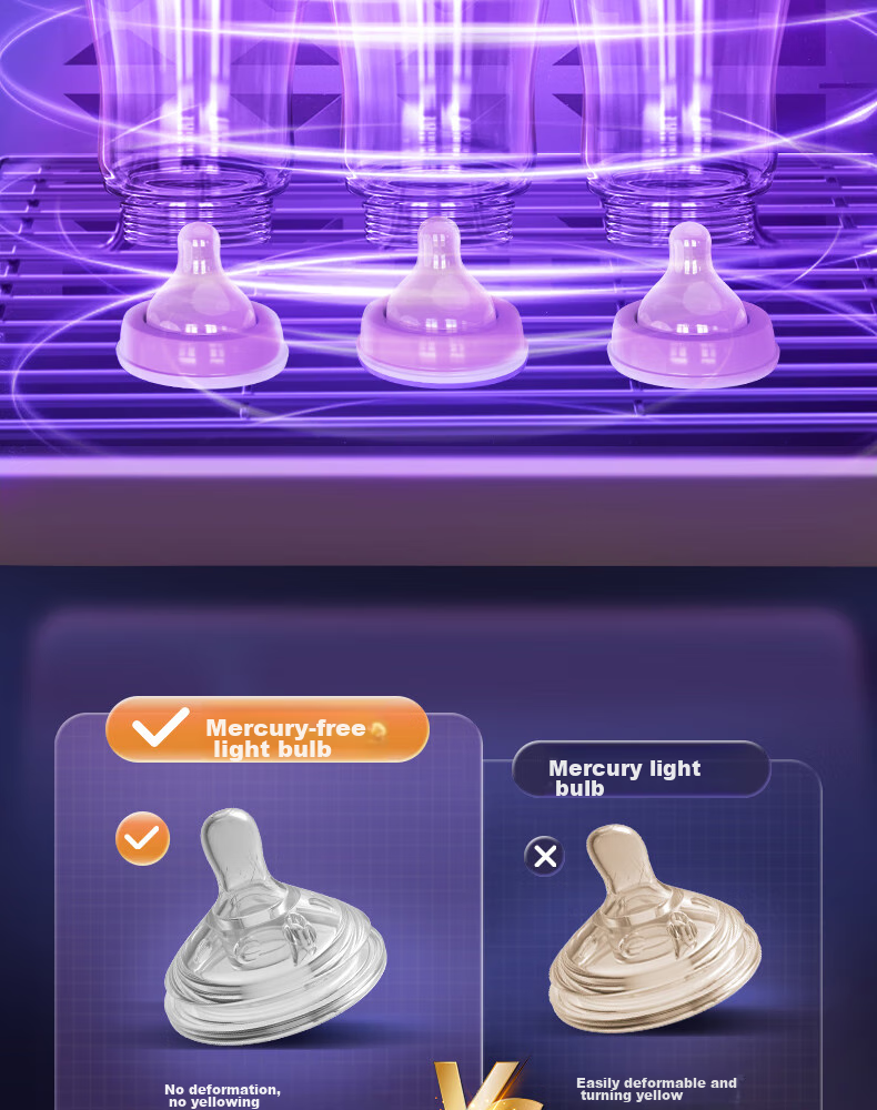 Midea Dryer, Home Small Care Machine, 10 LED Beads, Underwear UV Sterilization, Baby Bottle, Multifunctional Clothing Disinfection Machine, MHJ22V01E 8