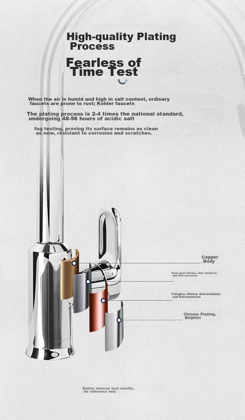 Kohler Kitchen Faucet Taoli High-Arc Pull-Out Faucet Copper Alloy 24339T Upgraded Version 7