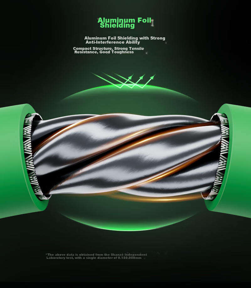 SAMZHE Cat6A Industrial Twisted Pair Cable, High Flexibility Double-Shielded Pure Copper, 10 Gigabit Profinet Servo Tank Finished Cable, Green, 0.3 Meters, SPFC6A-03 7