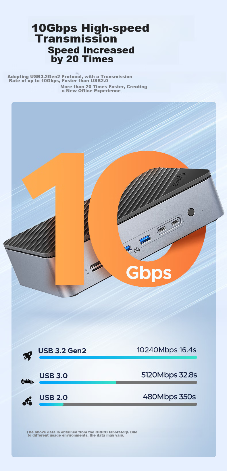 ORICO Hard Drive Enclosure Expansion Dock M.2/3.5 Inch SSD Enclosure Type-C Converter USB3.2 High-Speed USB-C to HDMI Network Port Desktop Expansion Dock D35M2 9