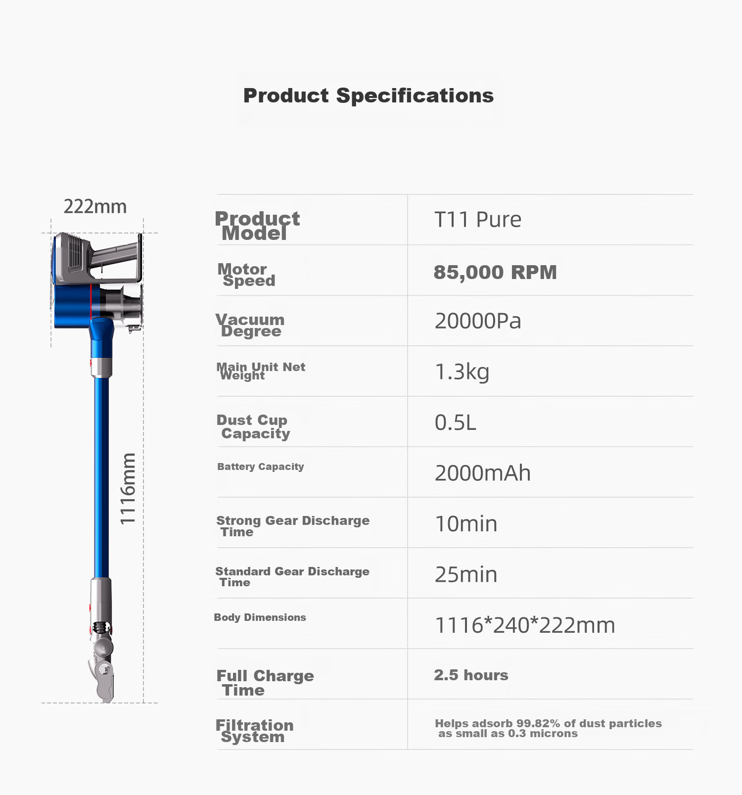 Xiaogou Cordless Vacuum Cleaner T11Pure, Powerful Suction for Home Use, Handheld Design for Pets And Families, Lightweight Body, Noise Reduction Technology 24
