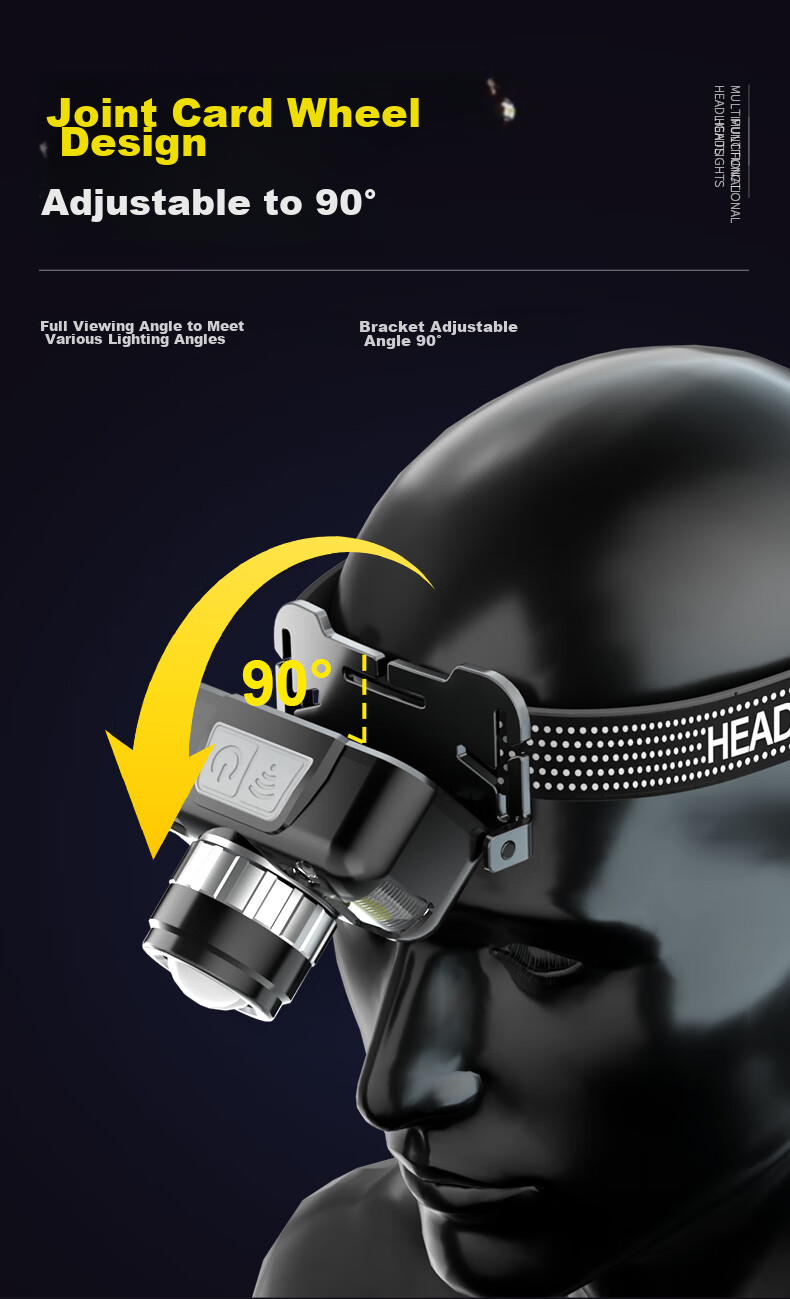 SkyFire Headlamp with High Brightness, Long Battery Life, Lithium Battery, Ultra-Bright, Waterproof, Motion-Sensing, Mining Light, Fishing, Military Flashlight Special 8