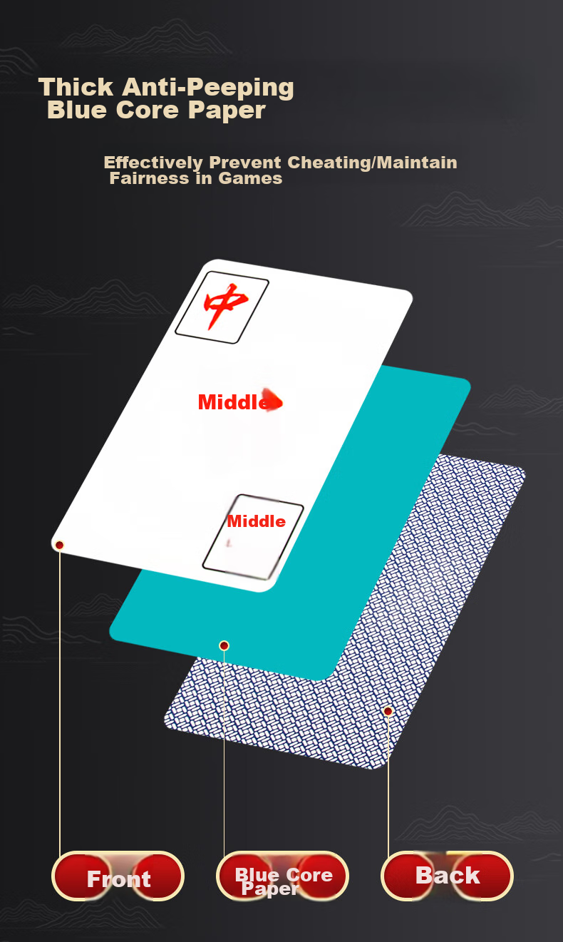 AAA Playing Cards, Mahjong Cards, AAA Playing Cards, Frosted Entertainment Travel Playing Cards, Mahjong Cards, 5 Decks, One Deck with 144 Cards 5
