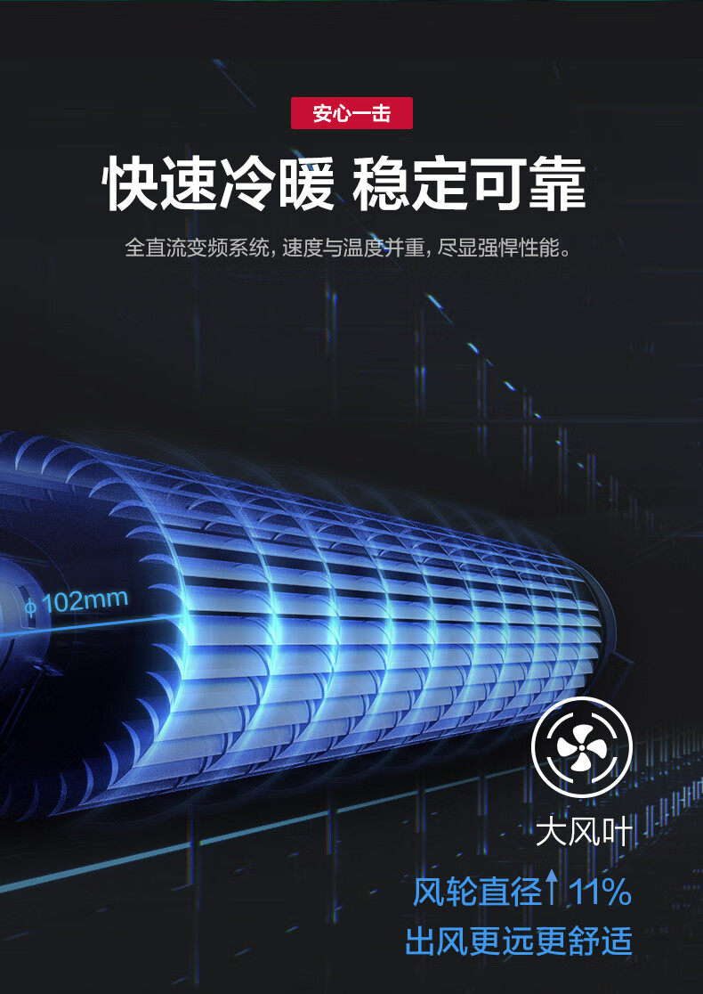 37821-奥克斯 (AUX) 1.5匹 新3级能效 易拆银离子滤网 变频冷暖 京裕Ⅱ空调挂机(KFR-35GW/BpR3AQE1(B3)) 以旧换新-详情图