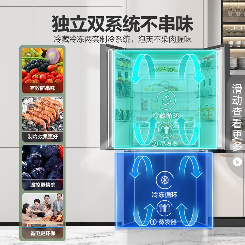 容声（Ronshen）离子净味Pro 513升变频一级能效十字对开门四开门冰箱家用除菌BCD-513WD12FPA双循环超薄大容量