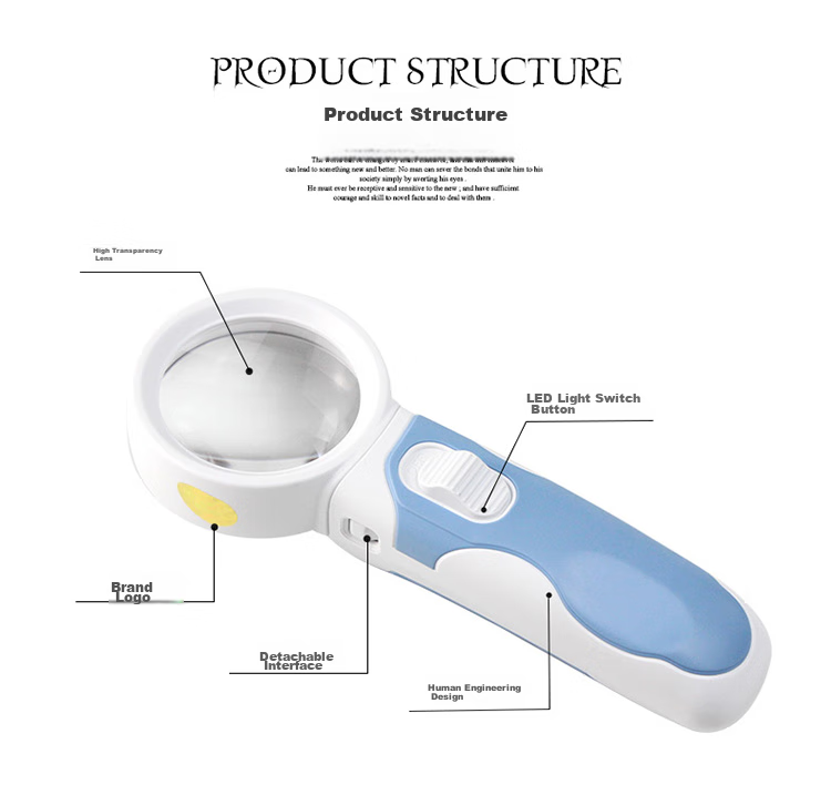 MIXOUT Handheld High-Definition Reading Magnifier with 5x Magnification, 90mm Large Aperture, Clear View, And LED Light 3