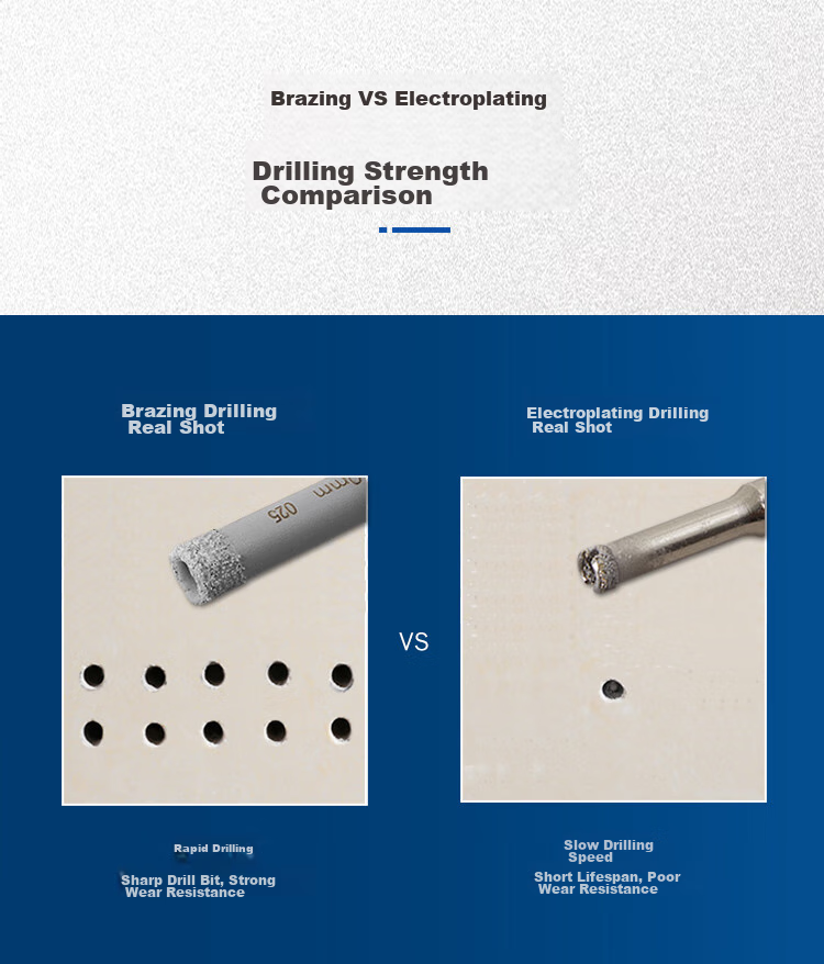 BOSCH Brazing Diamond Tile Hole Drilling Bit, 8mm 8