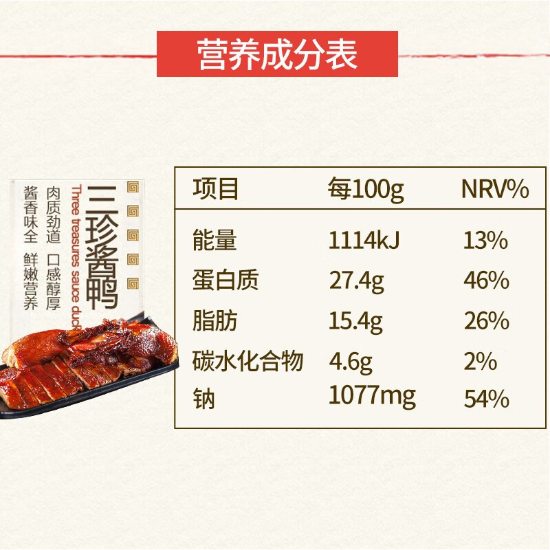三珍斋酱鸭 400g 方便速食即食 下酒菜预制菜 熟食腊味 中华老字号