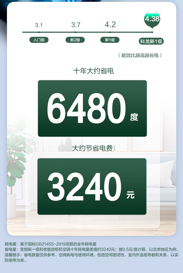 科龙 郁金香系列 新一级能效 立柜式空调 3匹 图7