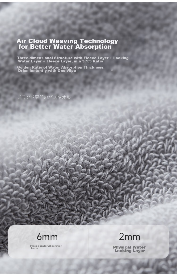 HOYO Japanese Men's And Women's Class A Pure Cotton Household Antibacterial Face Towel, Absorbent Quick-Drying, 33*72cm, Gray/off-White, Sports Style 8