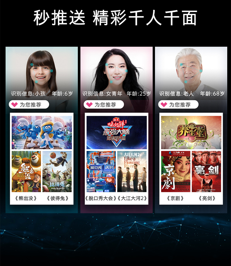 SKYWORTH 创维 75A20 Pro 液晶电视 75英寸 图27