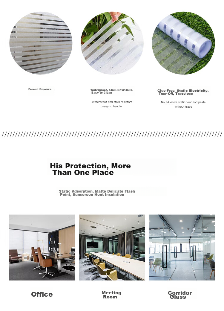 Modouyu Frosted Privacy Window Film, Anti-Peeping Film for Windows, 0.9*2 Meters, Striped Office-Specific Door And Window Partition Film 5