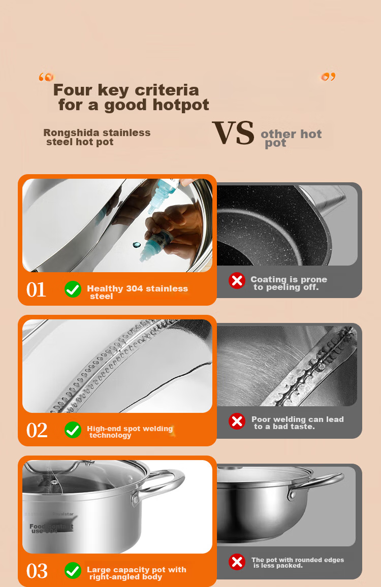 Royalstar Hot Pot, 304 Stainless Steel Soup Pot for Gas And Induction Stoves, Universal Clear Soup Basin, 30cm 3