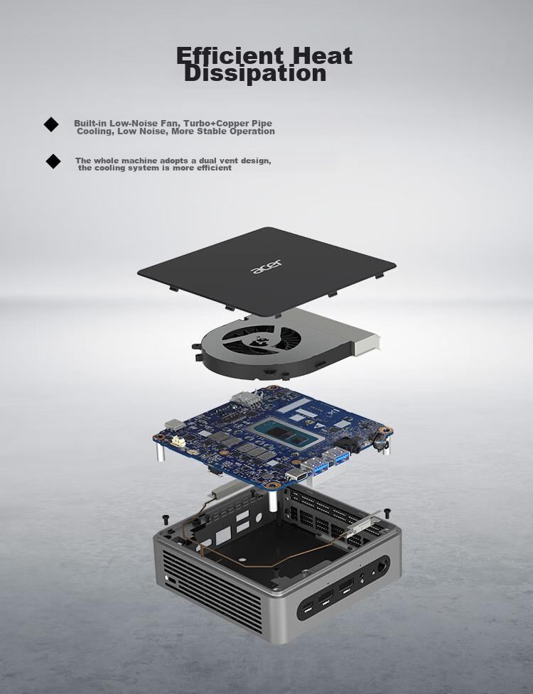 Acer Extraordinary GO Mini PC Desktop Computer Mini Office (Intel New Twin Lake N150, 8GB RAM, 256GB SSD) Custom Editio 3