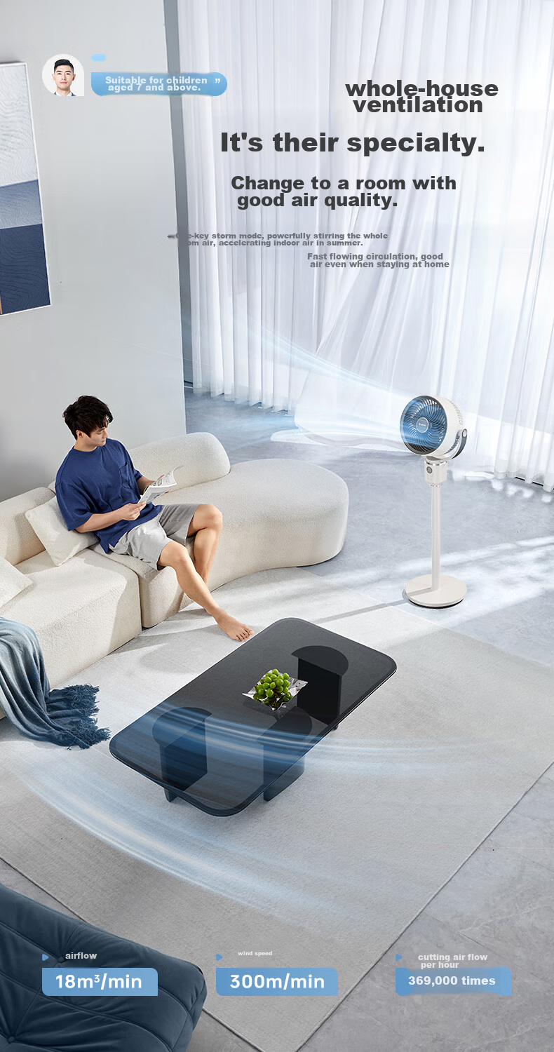 AIRMATE [Voice-Activated Mini Storm] Smart Air Circulation Fan, High-Power Electric Fan for Home Use, Small Floor Fan, Quiet Bedroom Fan with Gentle Breeze, SR160 5