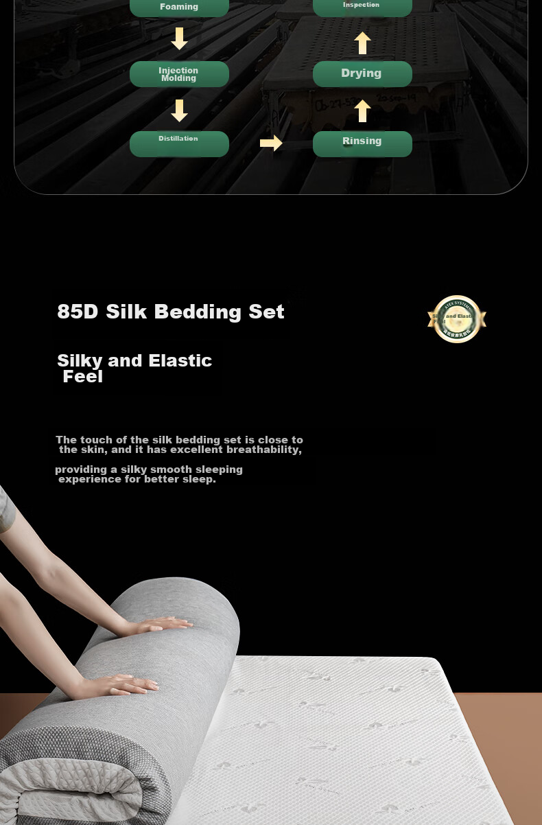 Latex Systems, Imported Latex Mattress from Thailand, 85D Tatami, 95% Content, Double Size, 1.8*2 Meters, 7.5cm Thick 12