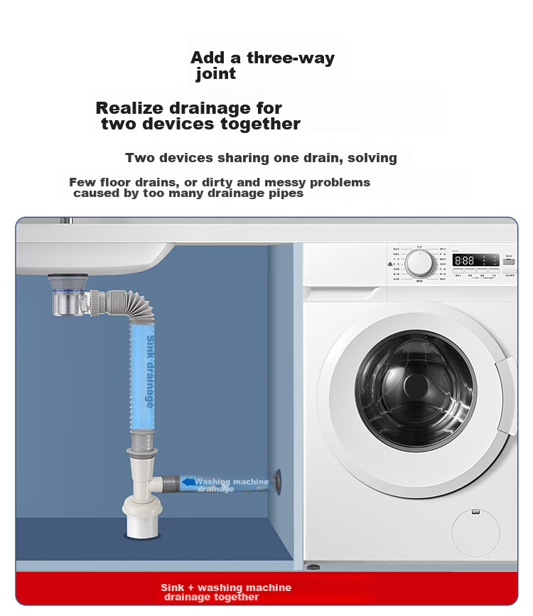 Larsd T16 Washing Machine Drain Pipe Tee Fitting, Anti-Odor Drainage Pipe Seal Ring Tee Two-I 3