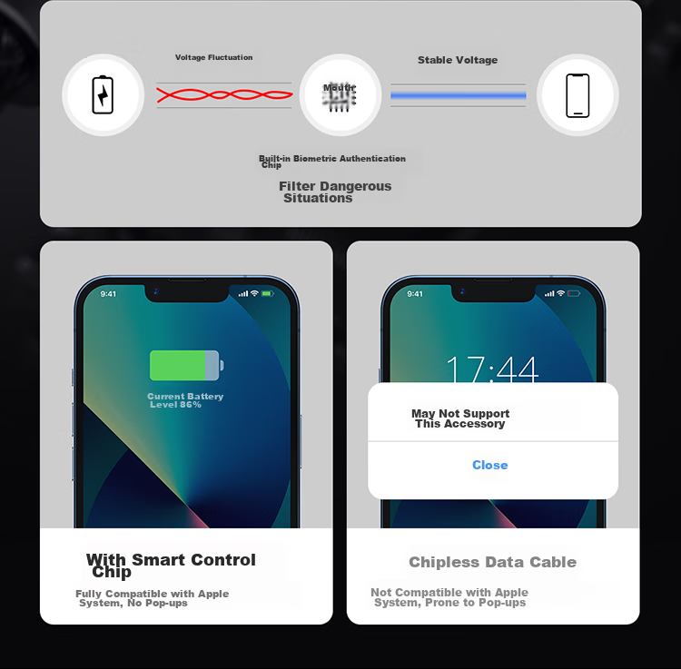 Baseus Apple Data Cable, PD Fast Charging Cable, 20W Charging Cable, Suitable for IPhone14/13/12ProMax/xs Phones, Car Charger with Night Light, Braided Extended, 2 Meters Black 13