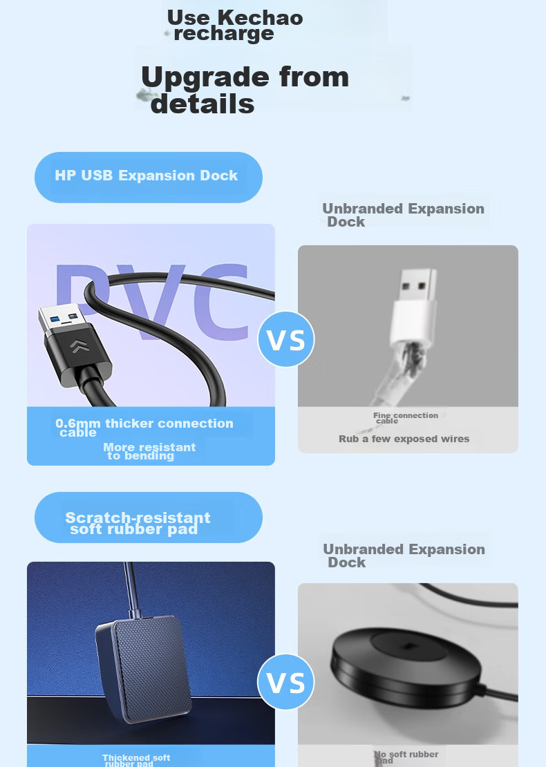 HP USB Hub Splitter Docking Station, High-Speed 3.0 One-To Multi-Port, USB Extension Cable, Laptop Adapter Converter, Desktop Expansion Dock, 0.5m 11