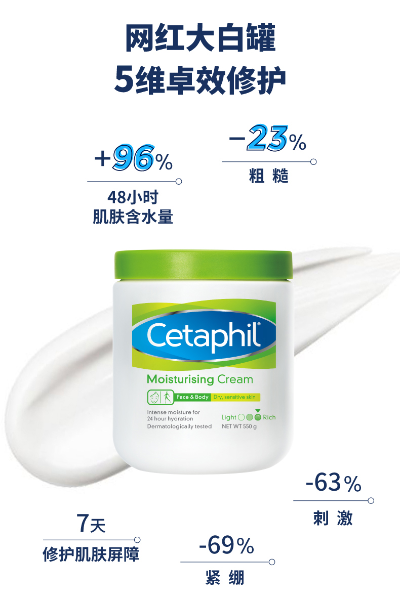 cetaphil 致润保湿霜550g(身体乳 乳液面霜 护手霜 补水保湿  丝塔芙