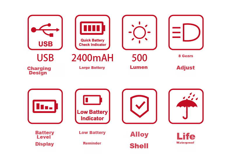 Addview Bicycle Light, Cycling Light, High-Intensity Flashlight, Rechargeable, Waterproof, Cycling Equipment 3