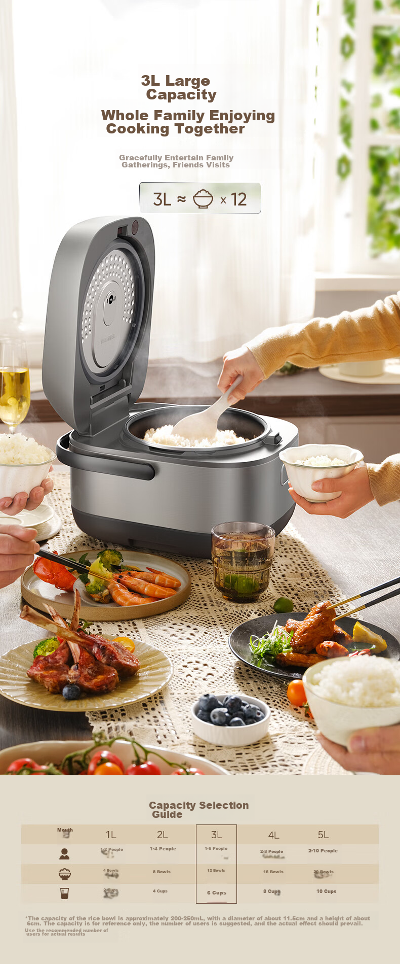 Midea 3L Rice Cooker, IH Heating, Nutritious Mixed Grain Rice, 24h Smart Reservation, 1.5mm Fine Iron Pot, Detachable Upper Cover for Cleaning, MB-CFB3036H [ZMD Peace of Mind Series] 8