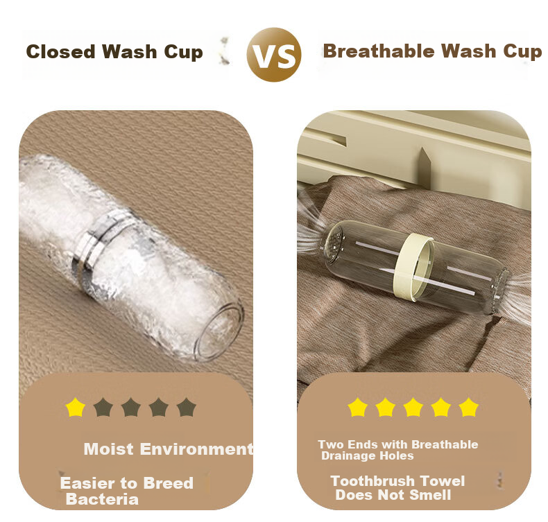 JAJALIN Ceramic Mouthwash Cup, Dopamine Contrasting Color Couple's Toothbrush Cup, Dormitory And Home Use Toothcup, Washing Cup, Toothbrush Cup 3