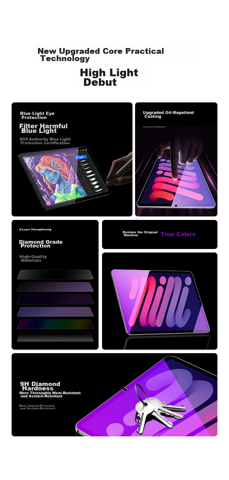 CangHua Tempered Glass Screen Protector for IPad Mini 6/7, Eye Protection Anti-Blue Light, 2024 Model 8.3-Inch Mini 6/7 Protective Film, Full Coverage Anti-Fingerprint Screen Protector for Apple Tablet 4