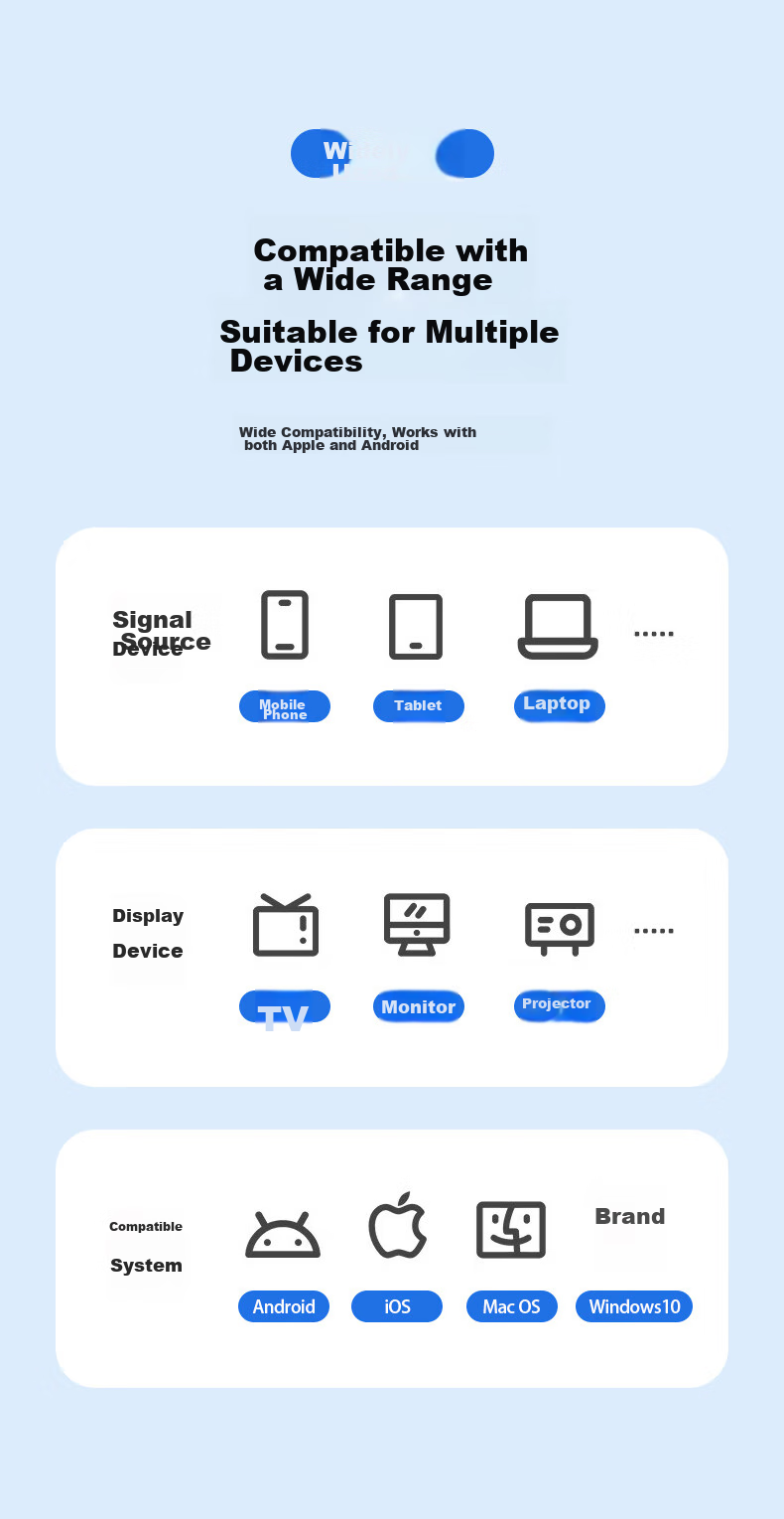 BIAZE Wireless Screen Mirroring Device for Mobile Phones, 4K HD Decoding HDMI Audio And Video Synchronization Transmitter, Compatible with Apple, Android, Huawei Phones, Computers for Connecting to TVs, Monitors, And Projectors 23
