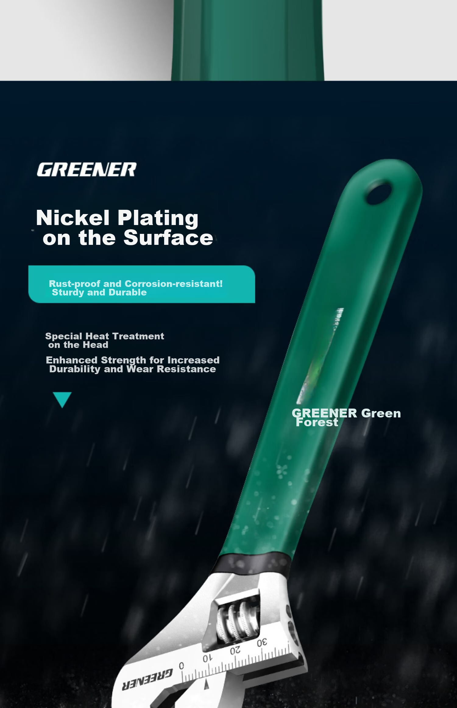 GREENER Adjustable Wrench, 12-Inch Set, Multi-Purpose Wide-Mouth Wrench with Plastic Coating, Household Adjustable Spanner 4