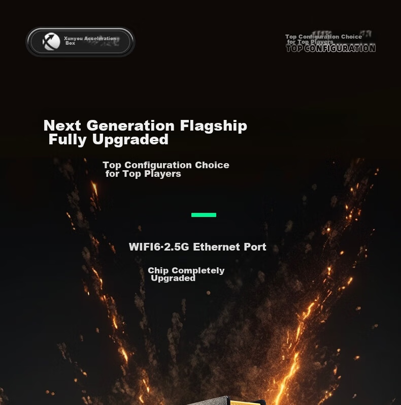 XUNYOU.COM Flagship Version Second-Generation Accelerator Box SVIP Annual Card Package 1