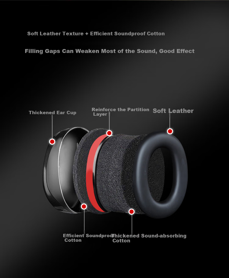 Ams Soundproof Earplugs, Thickened Sound-Absorbing Foam, Industrial Strong Noise Reduction, Anti-Noise Headphones, 310B, One Pair 6