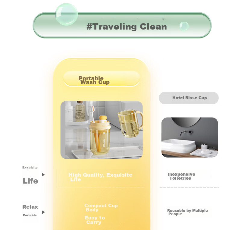 Etravel Travel Convenient Children's Mouthwash Cup, Toothbrush Cup, Baby Washing Cup Set, Empty Cup, Lime Gree 5