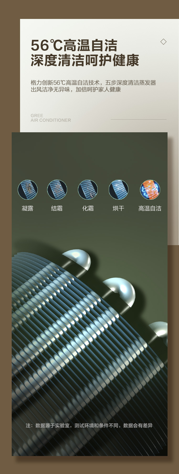 格力 云佳 正1.5匹壁挂式空调 新一级能效 图6